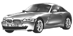 BMW E86 P02CE Fault Code